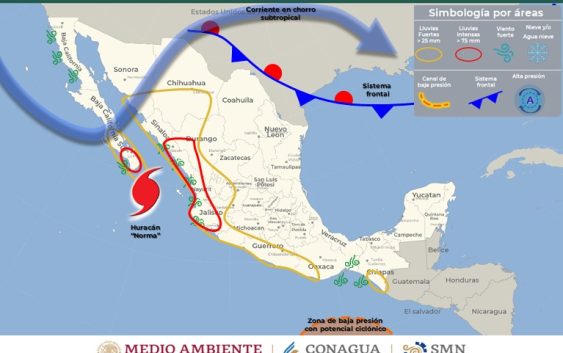 Huracan Norma